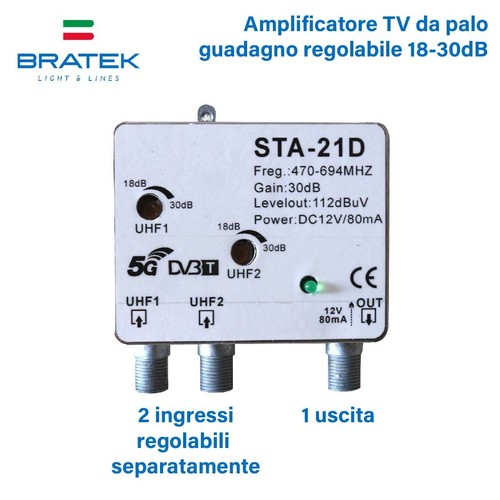 Amplificateur signal - amplificateur, tv