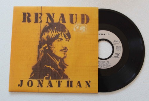 Renaud jonathan rouge - jonathan,