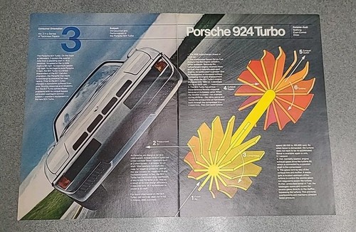 Porsche 924 turbo - porsche,