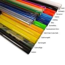 Fer Film de Recouvrement