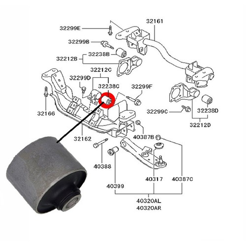 Silentbloc support - silentbloc, du