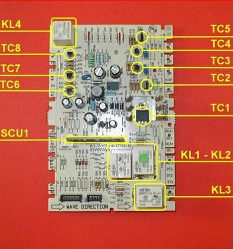 Kit reparation sortie - kit,