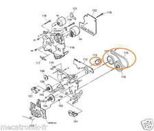 Kit 2 Courroies cassette Sony