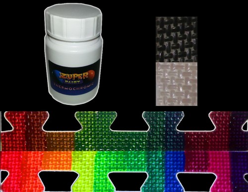 Thermochromique température - thermochromique,