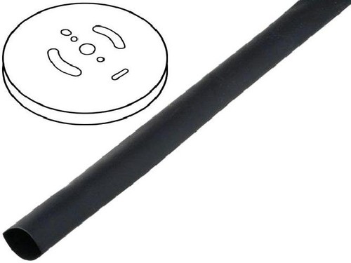 Rouleau gaine thermo - rouleau,