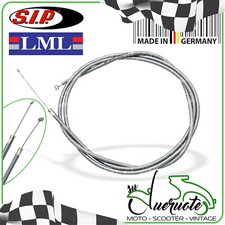 Transmission Câble Gaine