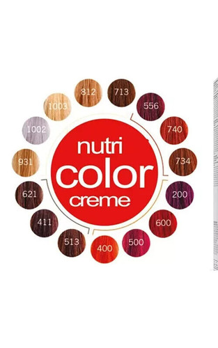 Revlon professionnel nutri - revlon,