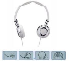 Casque d'Ecoute BLANC Stéréo
