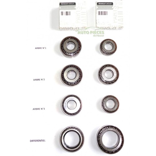Kit roulements reparation - kit,