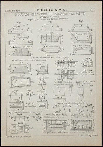 1907 moulage mécanique - -,