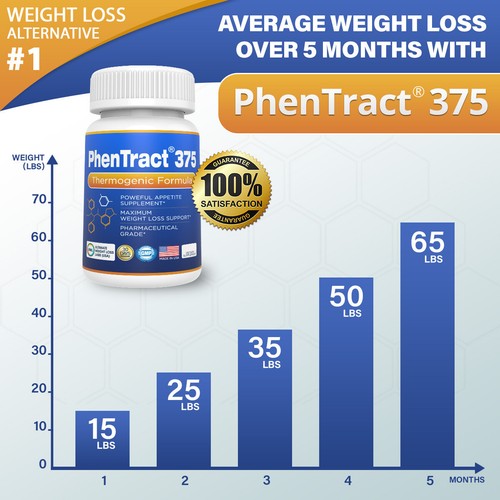 Phentract375 extreme fat - phentract375®extreme,