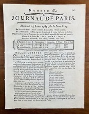 Mongolfière en 1785 Astronomie Globe Céleste Abbé Grenet Aérostat Boulogne