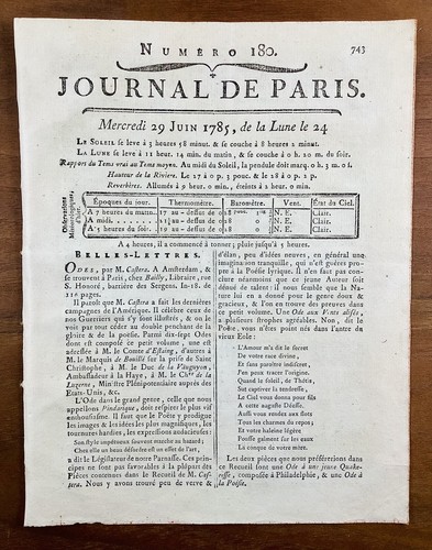 Mongolfière 1785 - mongolfière, en