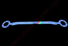 BARRE ANTI RAPPROCHEMENT