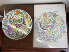 huile sur assiette J.B Maurice VECKER (1899-1988) fleurs et mésange bleu