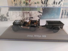 JEEP WILLYS MB.  ATLAS 