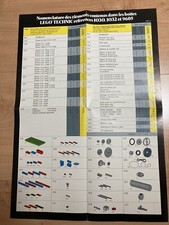 Lego vintage 1988 Medium FR DACTA Foldout - Survey of the elements of the conten