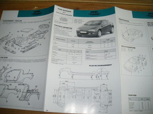 Fiche technique triple - triple, opel