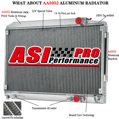 Rangée radiateur pour - 2,
