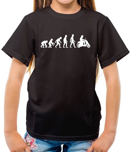 évolution homme - Évolution,