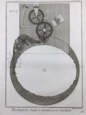 Horlogerie Ferdinand Berthoud