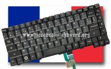Clavier AZERTY FRANCAIS