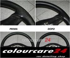 Kit De Rénovation Couleur