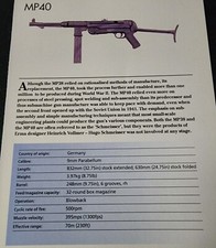 MP 40 SMG Submachine Gun