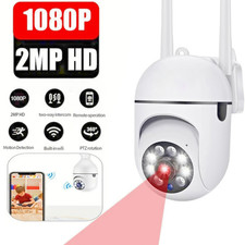 Caméra de surveillance