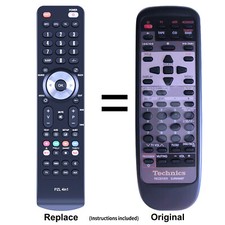 EUR646469 Remote Control For