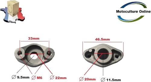 Support embrayage pour - support, d'embrayage