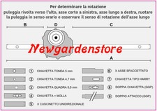 Traction Tondeuse HUSQVARNA