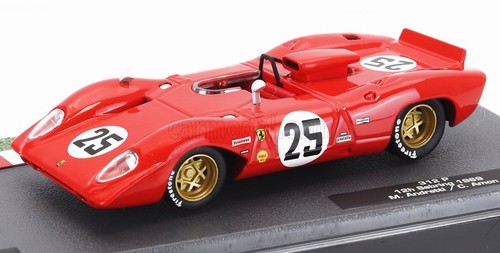 Modèle voiture statique - modÈle,