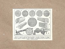 Gravure Ancienne Débitage Du