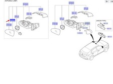 Hyundai ioniq ae la porte de