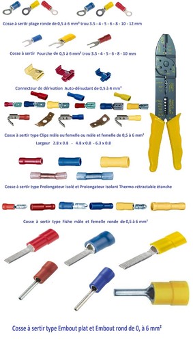 Cosse électrique sertir - électrique,
