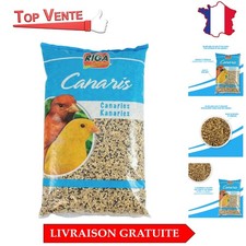 Mélange pour Canaris