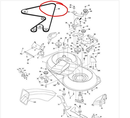 Ayp rally sears - ayp,