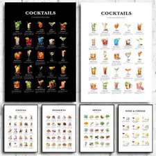 Bar Cocktails Art Prints