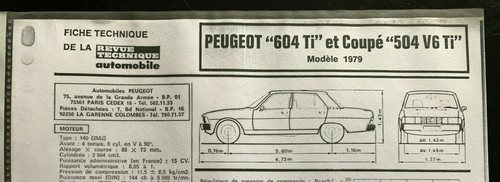 Fiche technique a - 8)fiche, (rta)