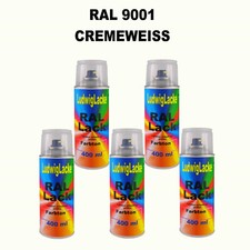 RAL 9001 Crème Blanc Brillant