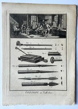 ART - ATELIER DE GRAVURE en
