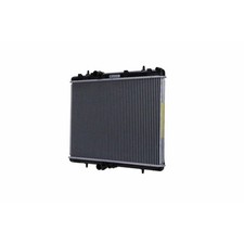 Radiateur Refroidissement