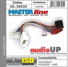 Connecteur de Radio Original A