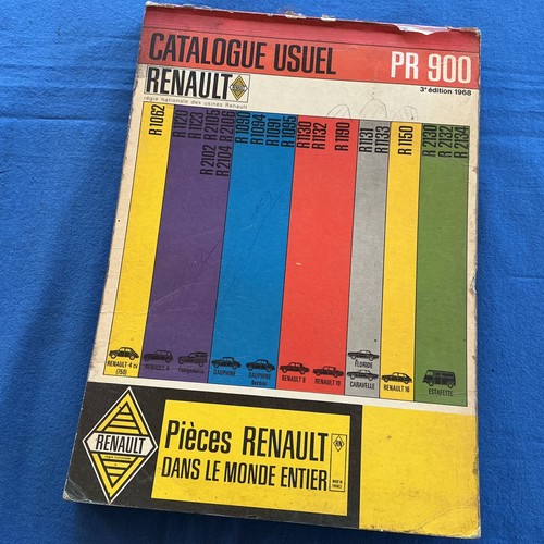 Catalogue pièces rechange - pièces,