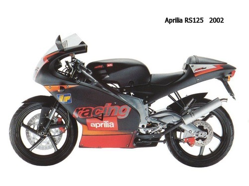 Manuel atelier aprilia rs - manuel,