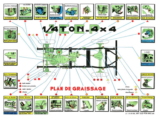 Plan graissage jeep willys - de,