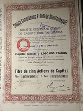 ACTIONS ANCIENNES DE TREPCA