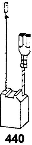 Balais charbon pour - de,