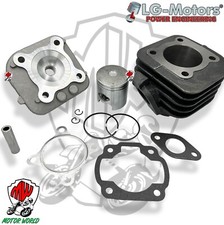 Groupe Thermique Complet